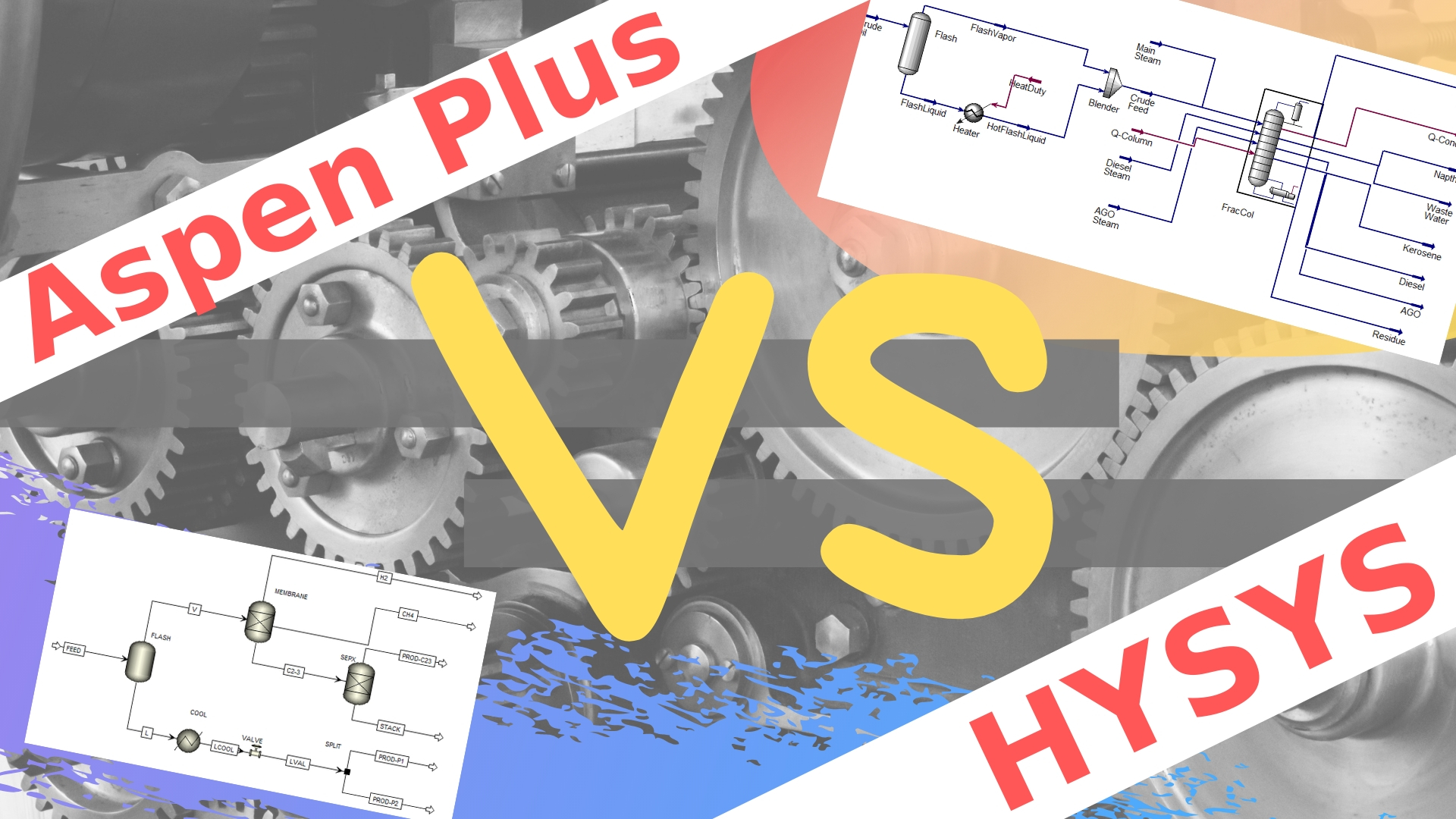 Difference Between Aspen Plus And Aspen Hysys